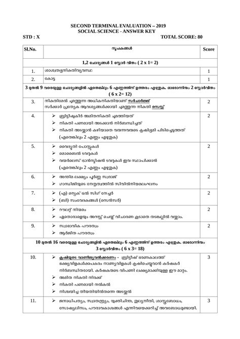 Solution Social Science Answer Key Mm Kerala Sslc Second Term