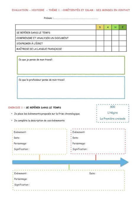 5ème Evaluation Chrétientés et islam Chrétienté Frise