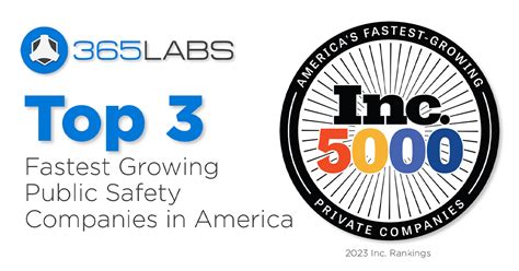 365labs Is A Top 3 Fastest Growing Public Safety Company On Inc 5000