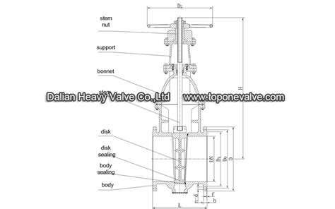 Rising Stem Osandy Gate Valve Dalian Heavy Valve Company Limited