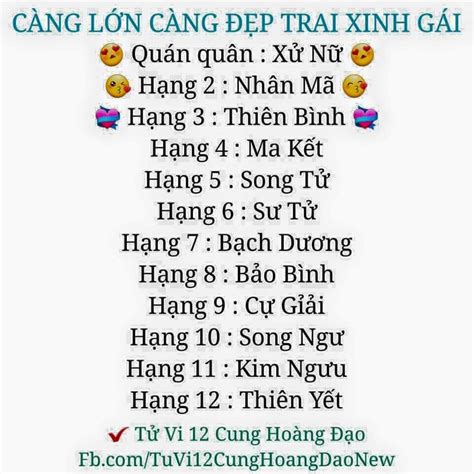 12 Cung Hoàng Đạo Nữ Xinh Đẹp Nhất Vẻ Đẹp Rạng Ngời Theo Từng Cung