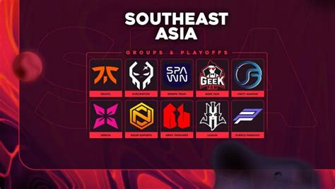 Bts Pro Series Season 13 Southeast Asia Roster Tryouts Or Dpc Scrims