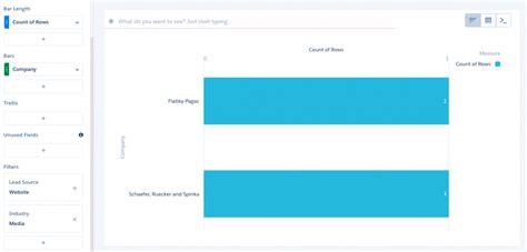 How To See What Version Of Salesforce You Have Einstein Hub Salesforce Guide