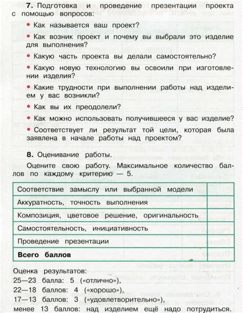 КТП по технологии 4 класс УМК " Школа России"