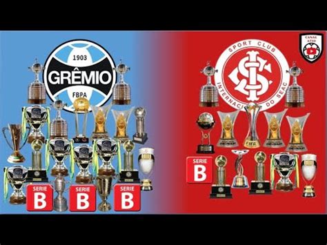 QUEM É MAIOR GRÊMIO vs INTERNACIONAL HISTÓRICO ESTATÍSTICAS E