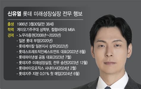 보폭 넓히는 롯데 3세 신유열경영 승계 속도내나 머니투데이