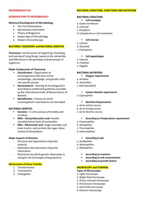 Introduction To Microbiology Microbiology Lec Introduction To