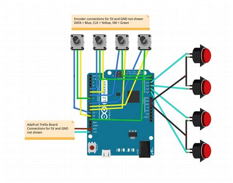 Midi Adobe Lightroom Controller Hackster Io