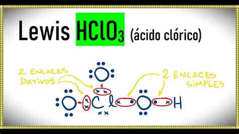 Lewis Hclo Cido Cl Rico Problema Resuelto Qu Mica Cbc Uba Youtube