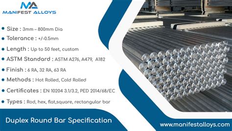 Duplex Round Bar Manufacturer In India DSS Rod Square Bar