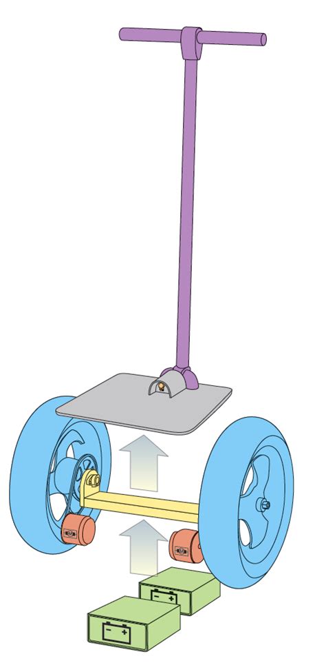 Ninebot Wiring Diagram