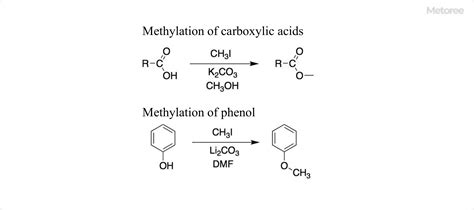 12 Methyl Iodide Manufacturers In 2024 Metoree