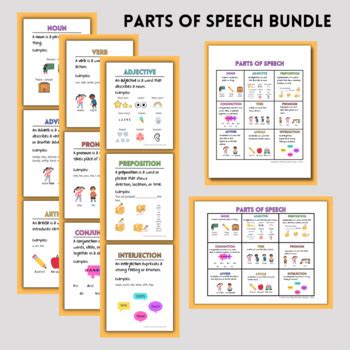 Parts Of Speech Anchor Charts Bundle By Molly Doodle Designs Tpt