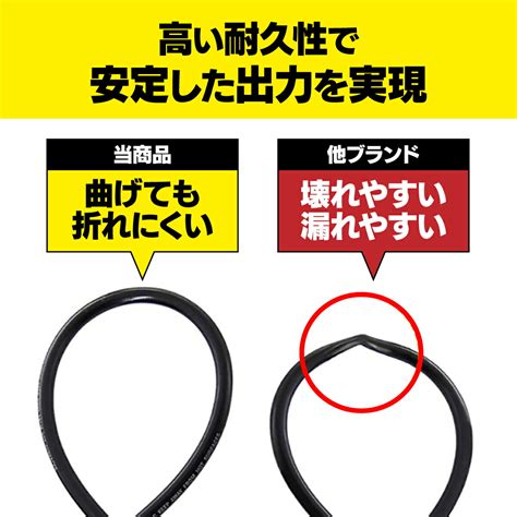 【楽天市場】ケルヒャー 対応 パイプクリーニングホース 10m 15m 排水洗浄 高圧洗浄機 用 配管洗浄 ケルヒャー 用 対応 互換