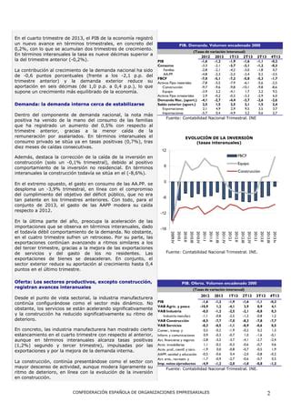 EL NOTABLE REPUNTE DEL CONSUMO Y LA MENOR CAÍDA DE LA CONSTRUCCIÓN