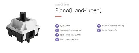 HỘP 45 SWITCH AKKO CS PIANO (LUBED/5 PIN)