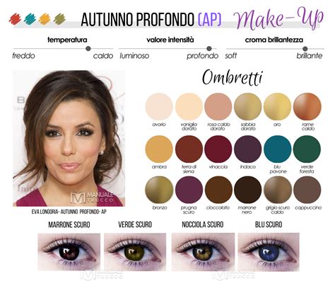 Colori Make Up Stagione Autunno Profondo Manuale Trucco La Guida