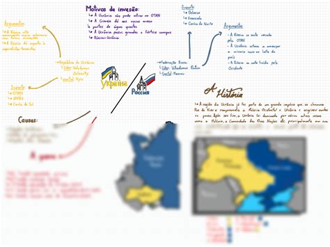 SOLUTION Guerra Na Ucr Nia Mapa Mental Studypool