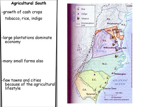 Colonial Life In The American Colonies Ppt Download