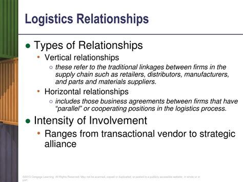 Ppt Supply Chain Relationships Powerpoint Presentation Free Download Id5263283