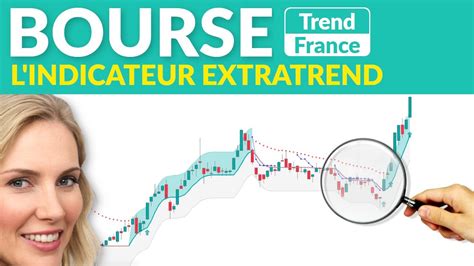 Apprendre Le Trading Comment Investir En Bourse Avec L Indicateur