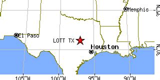 Lott, Texas (TX) ~ population data, races, housing & economy