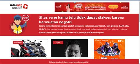 Website Yang Tidak Diblokir Internet Positif