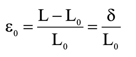 Strain Formula - ULTMECHE