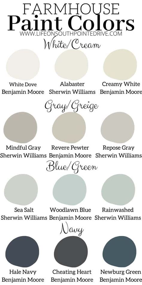 Sherwin Williams Color Match Benjamin Moore Lulanode