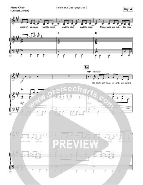 This Is Our God Unison 2 Part Sheet Music PDF Phil Wickham Arr