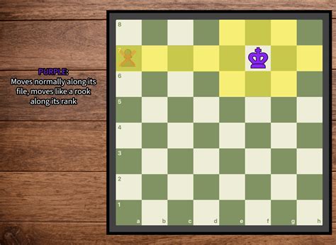 If kings in chess had undertale soul modes : r/AnarchyChess