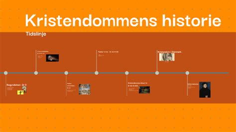 Kristendommens Historie By Linnea Wolsing On Prezi