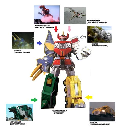 Legendary Megazord By Frikizillarts On Deviantart