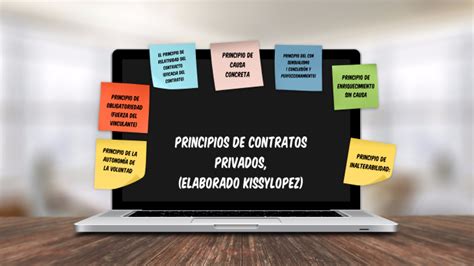 Principios De Los Contratos Privados By Kissy Esthefanny Lopez Pe A On