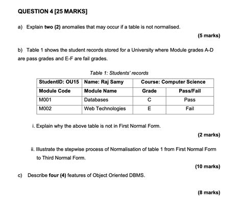 Solved Question 4 25 Marks A Explain Two 2 Anomalies