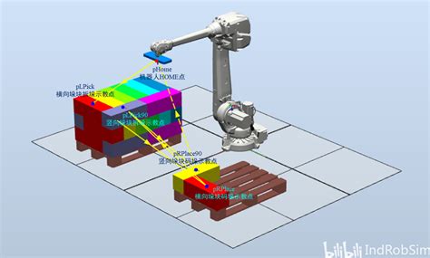 Robotstudio教程：abb机器人拆垛与码垛应用示教编程与虚拟仿真 哔哩哔哩