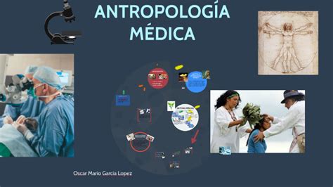 ANTROPOLOGIA MEDICA by oscar García on Prezi