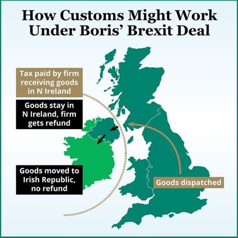 Brexit Row Unravelled As Boris Johnsons Legal Defence For Northern