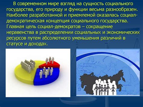 Принципы и модели социального государства - презентация онлайн