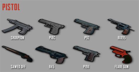 Pubg Mobile Complete Weapon Stats Latest Zilliongamer