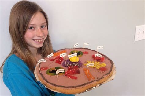 Animal Cell Model (edible) - 5th grade | Animal cells model, Plant cell ...