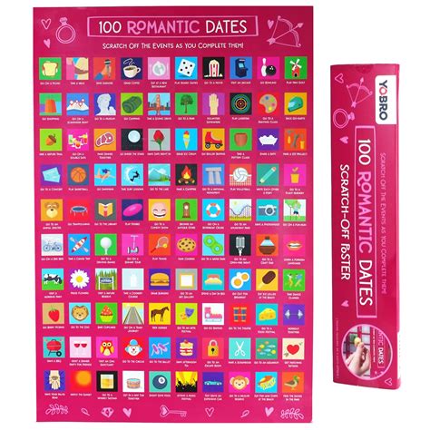 Transform Your Love Life Discover The Dates Scratch Off Poster