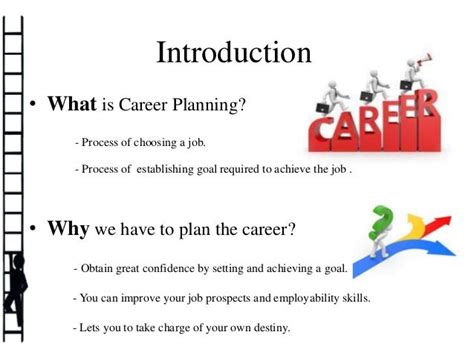 Career Planning Ppt