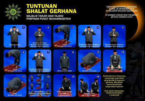 Tata Cara Shalat Gerhana Matahari Newstempo