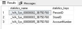 Sql Server Update Statistics Using Database Maintenance Plans Coding