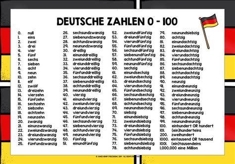 German Numbers List