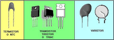 Breves Consejos Sobre Cómo Comprobar El Transistor 40 Off