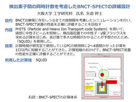 D Center Osaka University Blog Archive Detailed Design Of Bnct