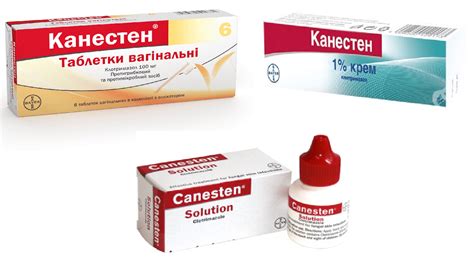 КАНЕСТЕН (свечи, крем и таблетки): цена и инструкция по применению