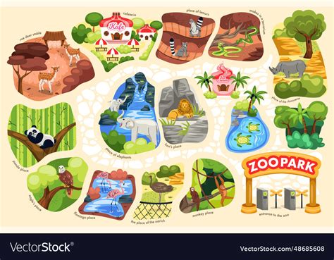 Zoo park map Royalty Free Vector Image - VectorStock